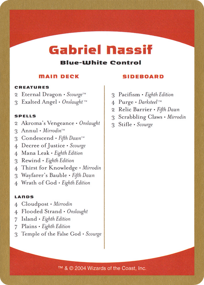 Gabriel Nassif Decklist (WCD-GN0B) - World Championship Decks 2004