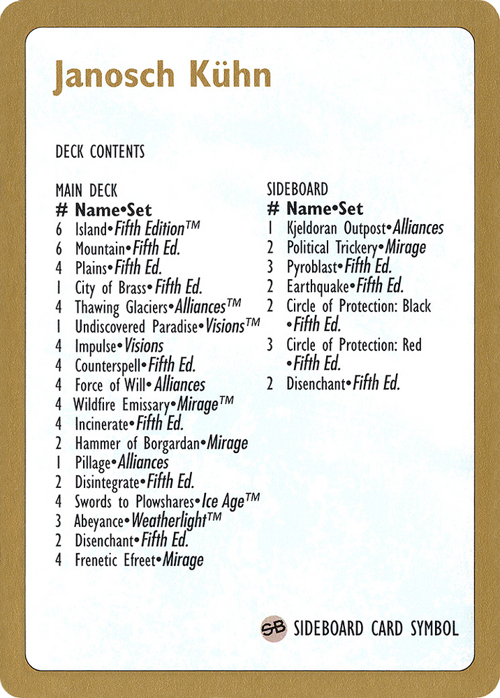 Janosch Kühn Decklist 1997 (WCD-) - World Championship Decks 1997