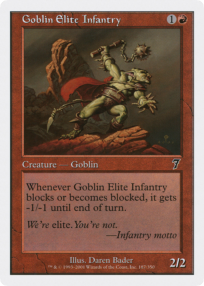 Goblin Elite Infantry (7ED-187) - Seventh Edition