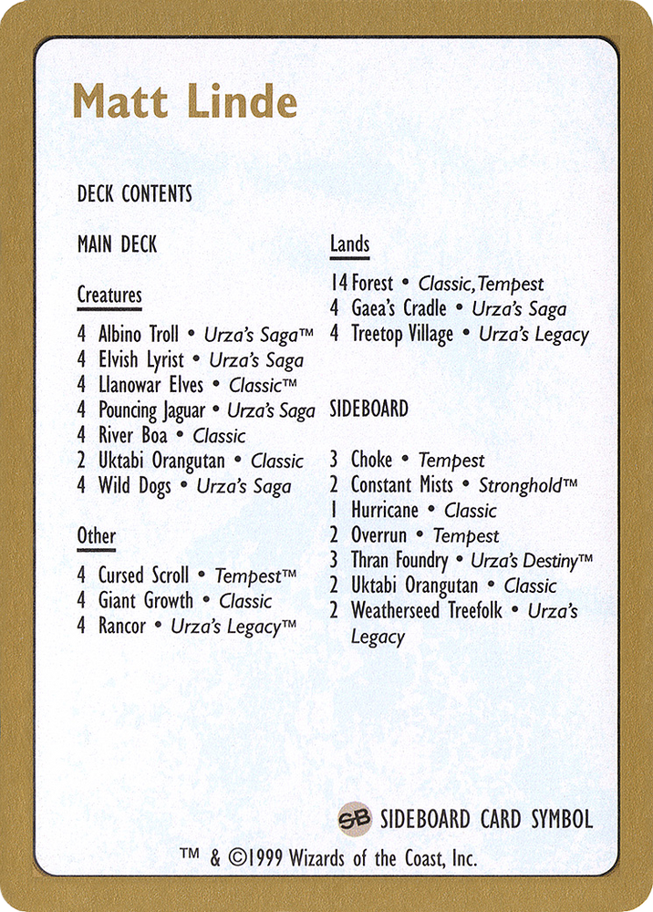 Matt Linde Decklist (WCD-) - World Championship Decks 1999