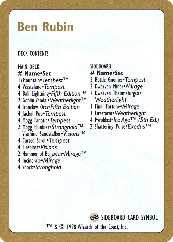Ben Rubin Decklist (WCD-) - World Championship Decks 1998